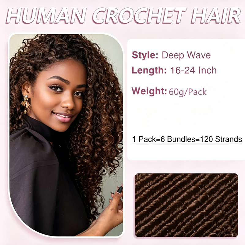 Deep Wave Feather Crochet Huma - Winter Clothing Bundle recension och pris