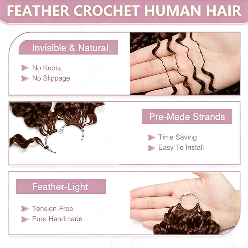 Deep Wave Feather Crochet Huma - Winter Clothing Bundle recension och pris