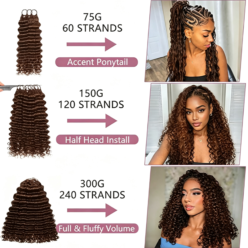 Deep Wave Feather Crochet Huma - Winter Clothing Bundle recension och pris