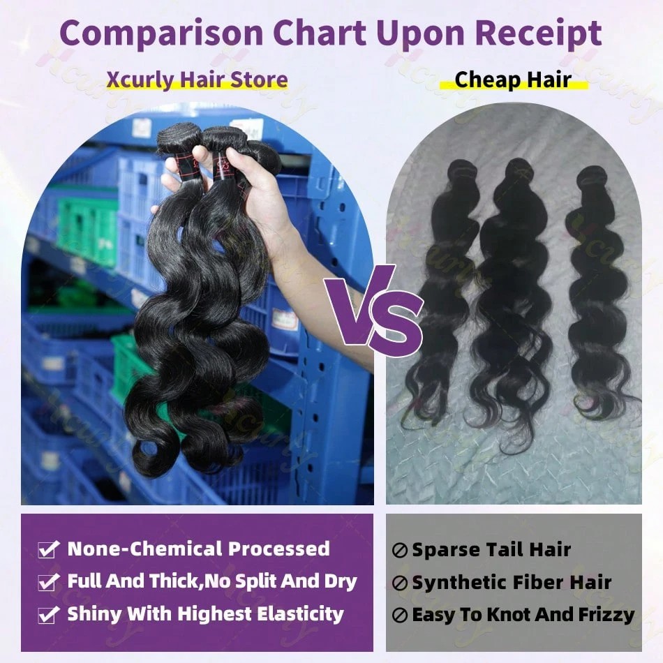 Unprocessed Virgin Brazilian H - Winter Clothing Bundle recension och pris